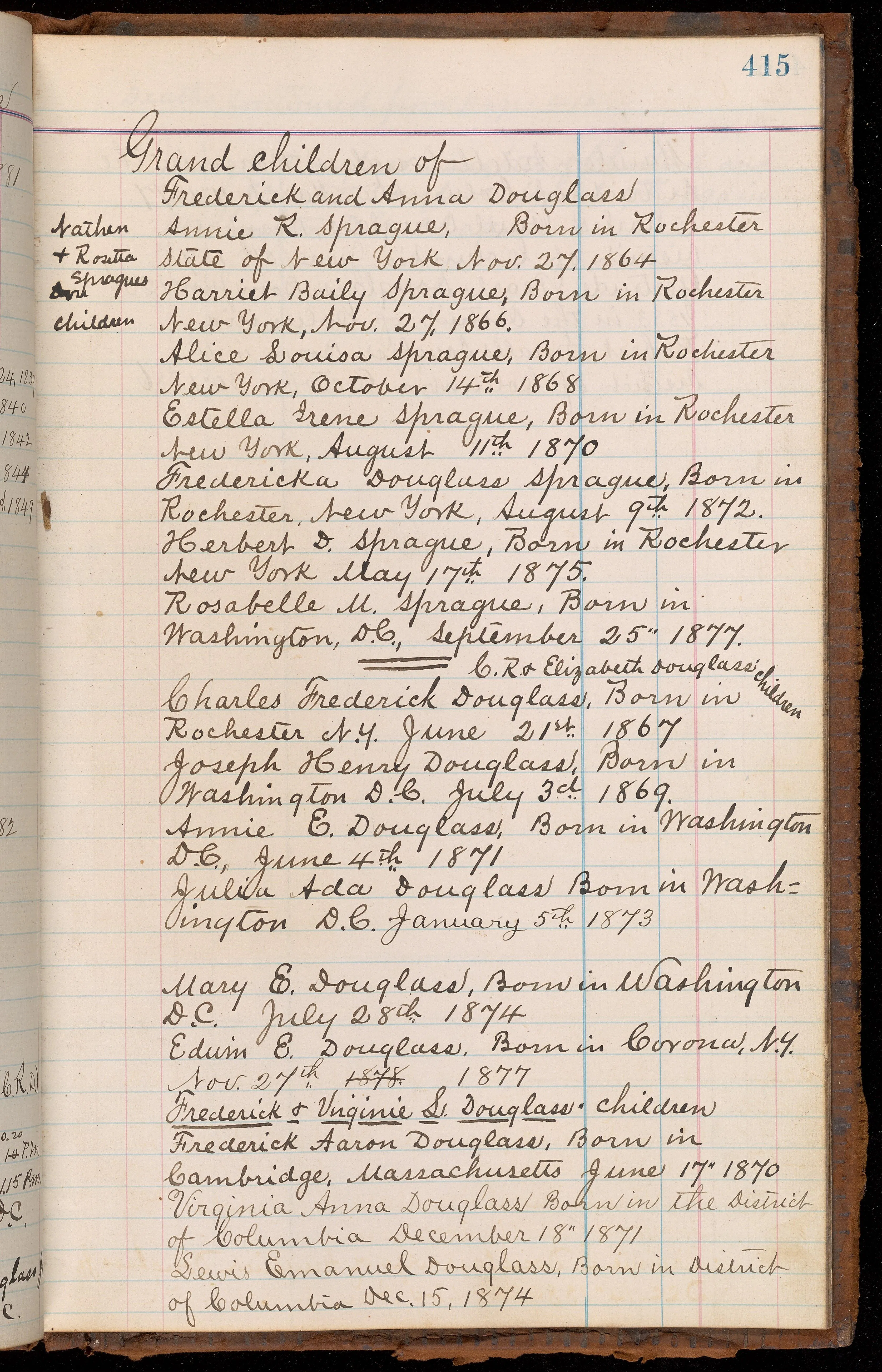 Scrapbooking in Reconstruction: How the Douglass Family Used